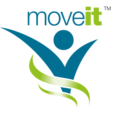 Moveit