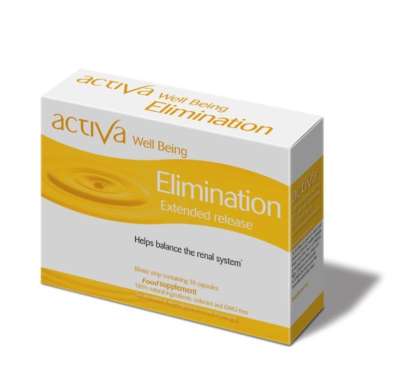 Well Being Elimination 30's