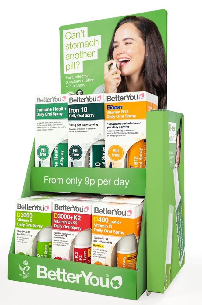Product Collection Counter Display Unit 15 Oral Sprays
