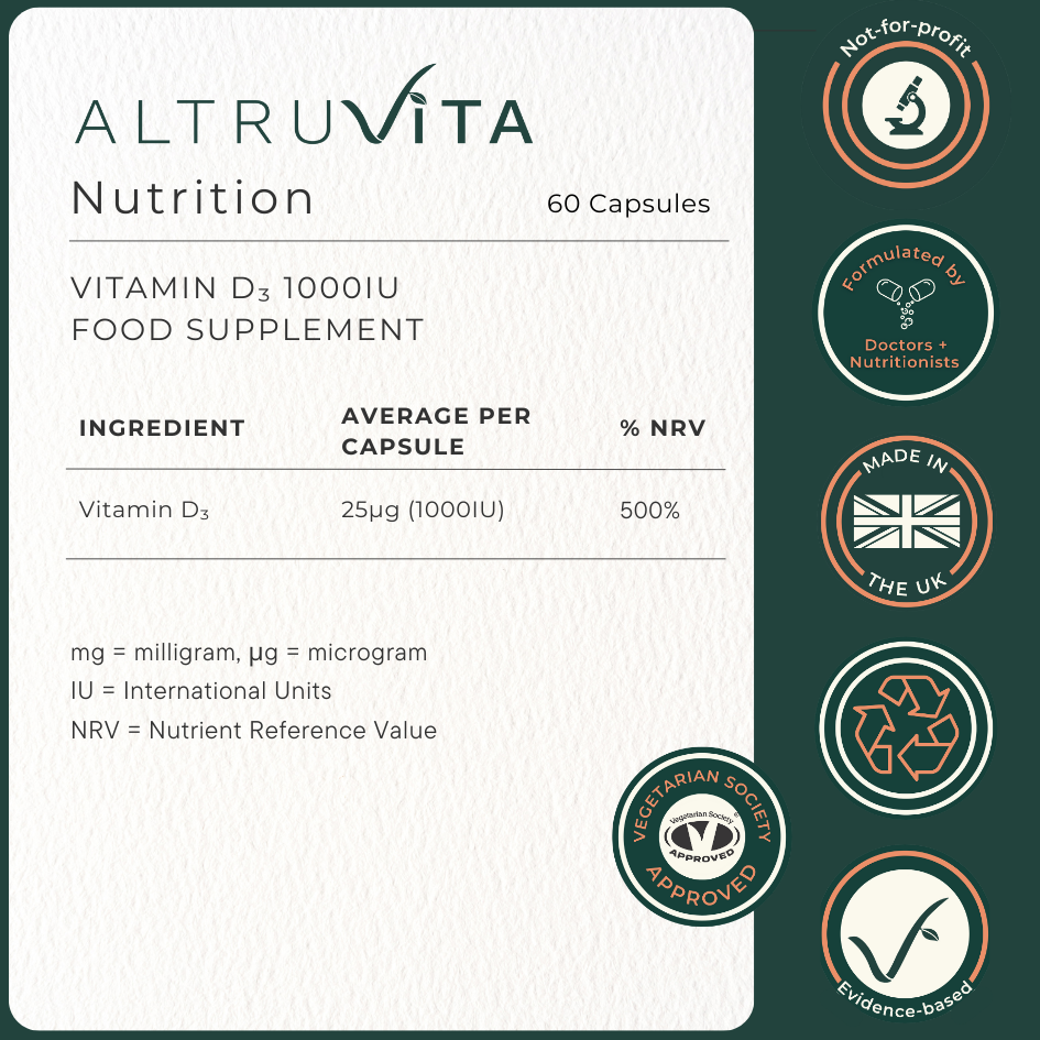 Vitamin D3 1000IU 60s