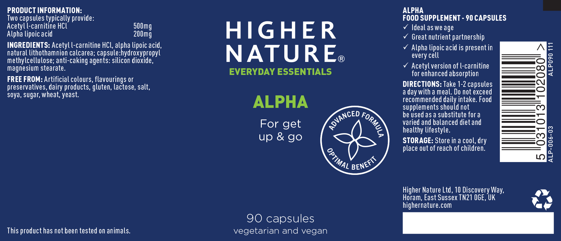 Alpha 90's
