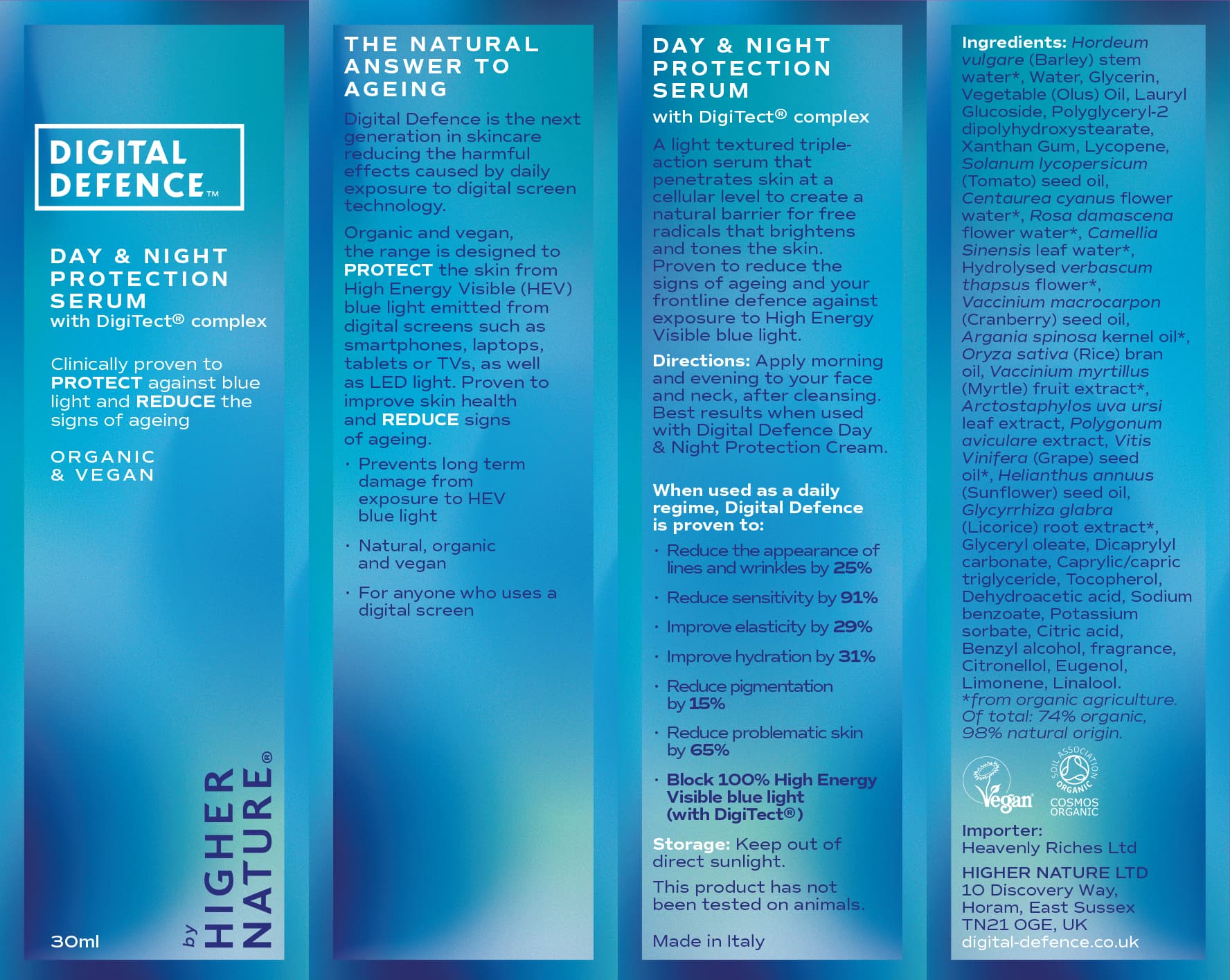 Digital Defence Day & Night Protection Serum 30ml