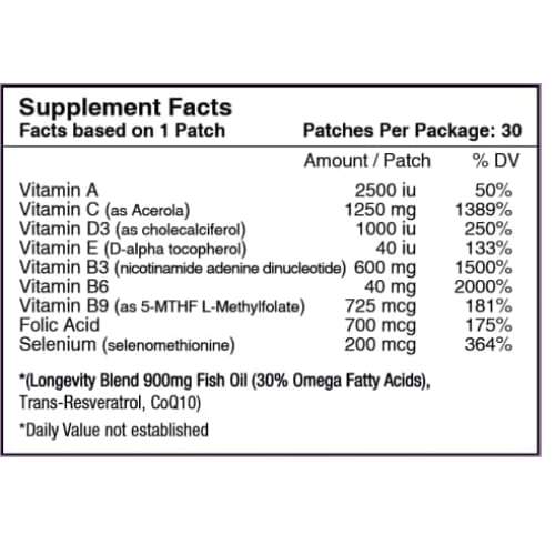Anti-Aging Complete Patch 30's