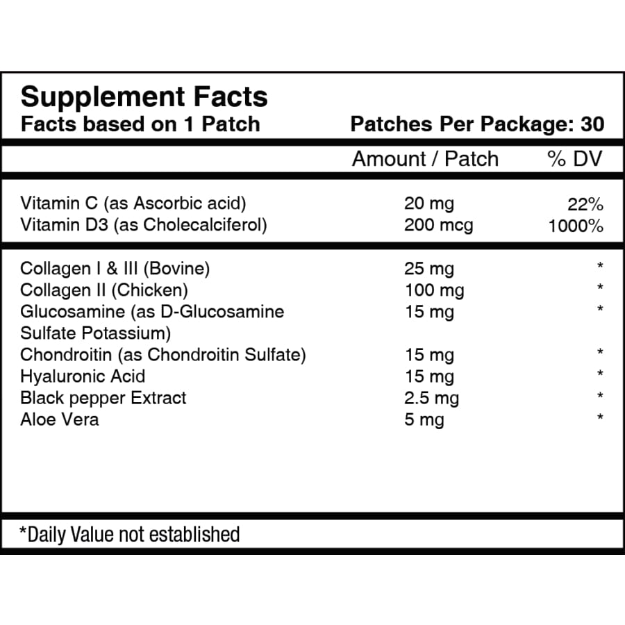 Advanced Collagen Plus Patch 30's