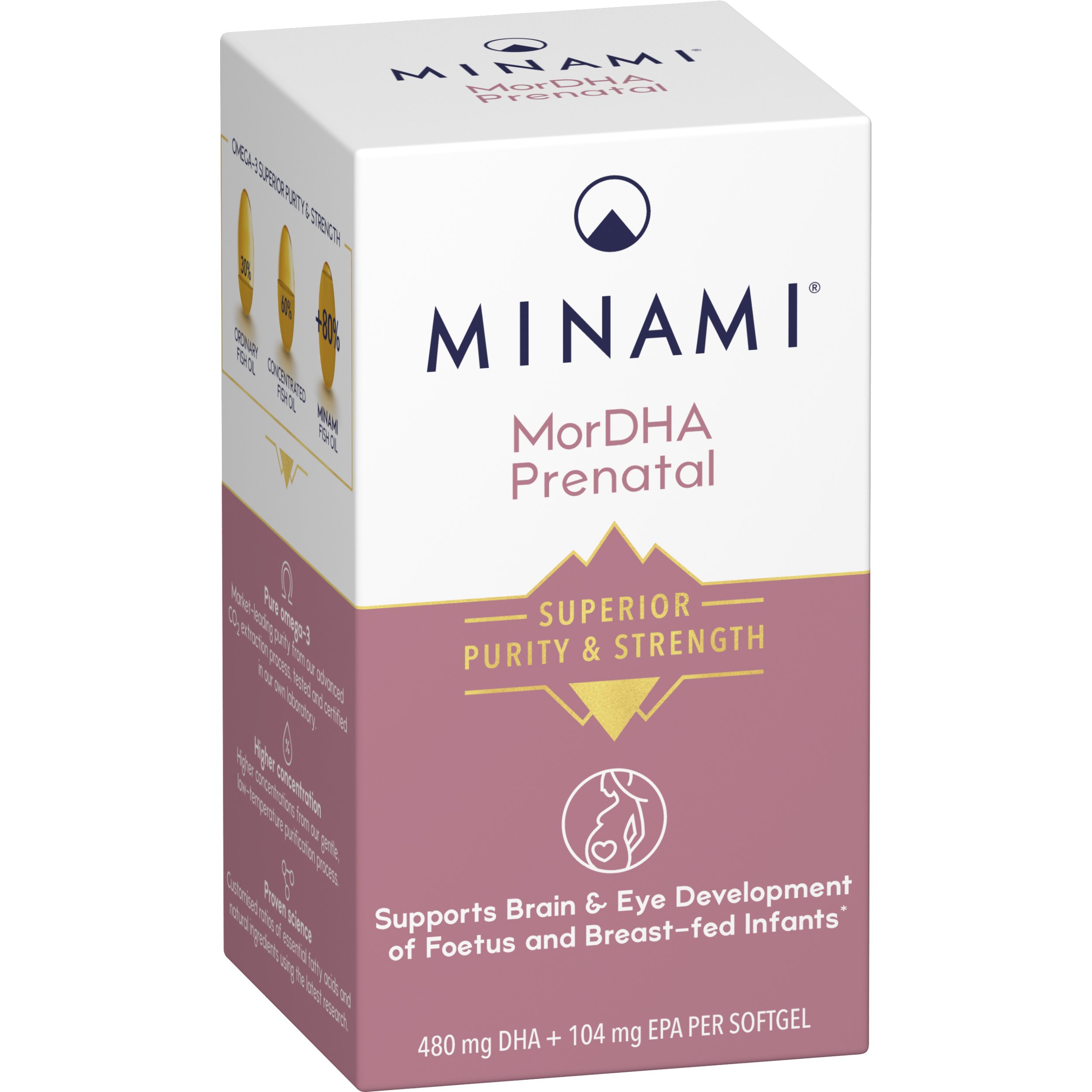 MorDHA Prenatal 60's