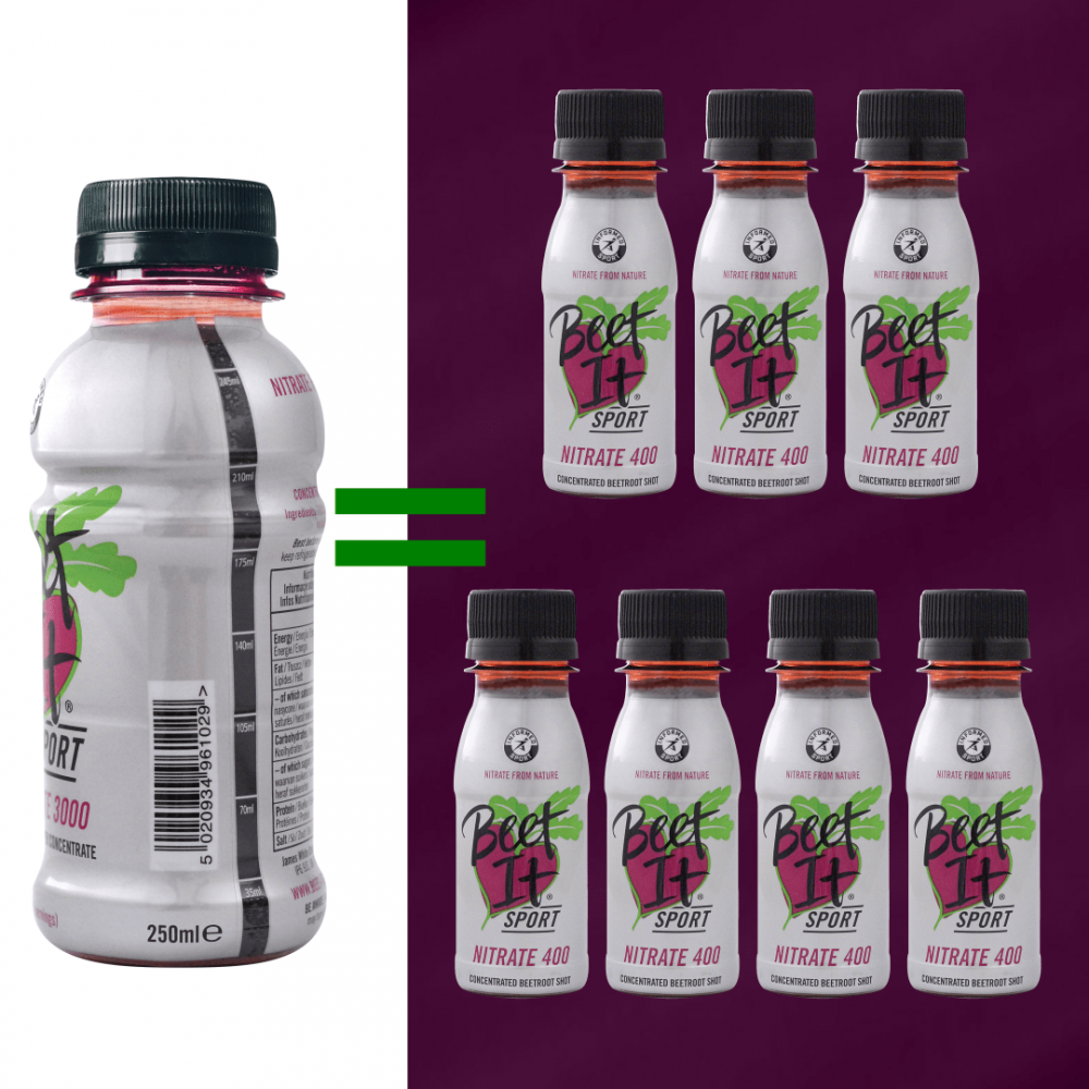 Beet IT Sport Nitrate 3000 250ml (7 servings)