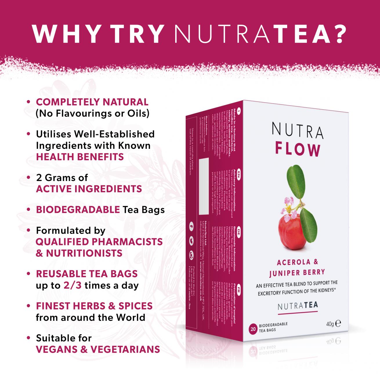 Nutra Flow 20 Tea Bags