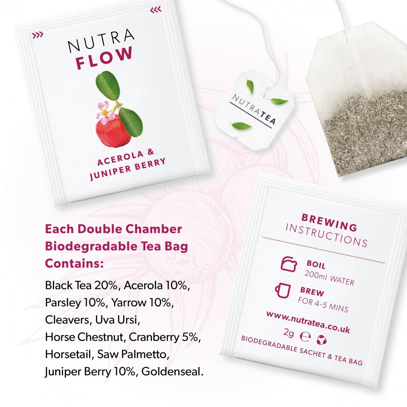 Nutra Flow 20 Tea Bags