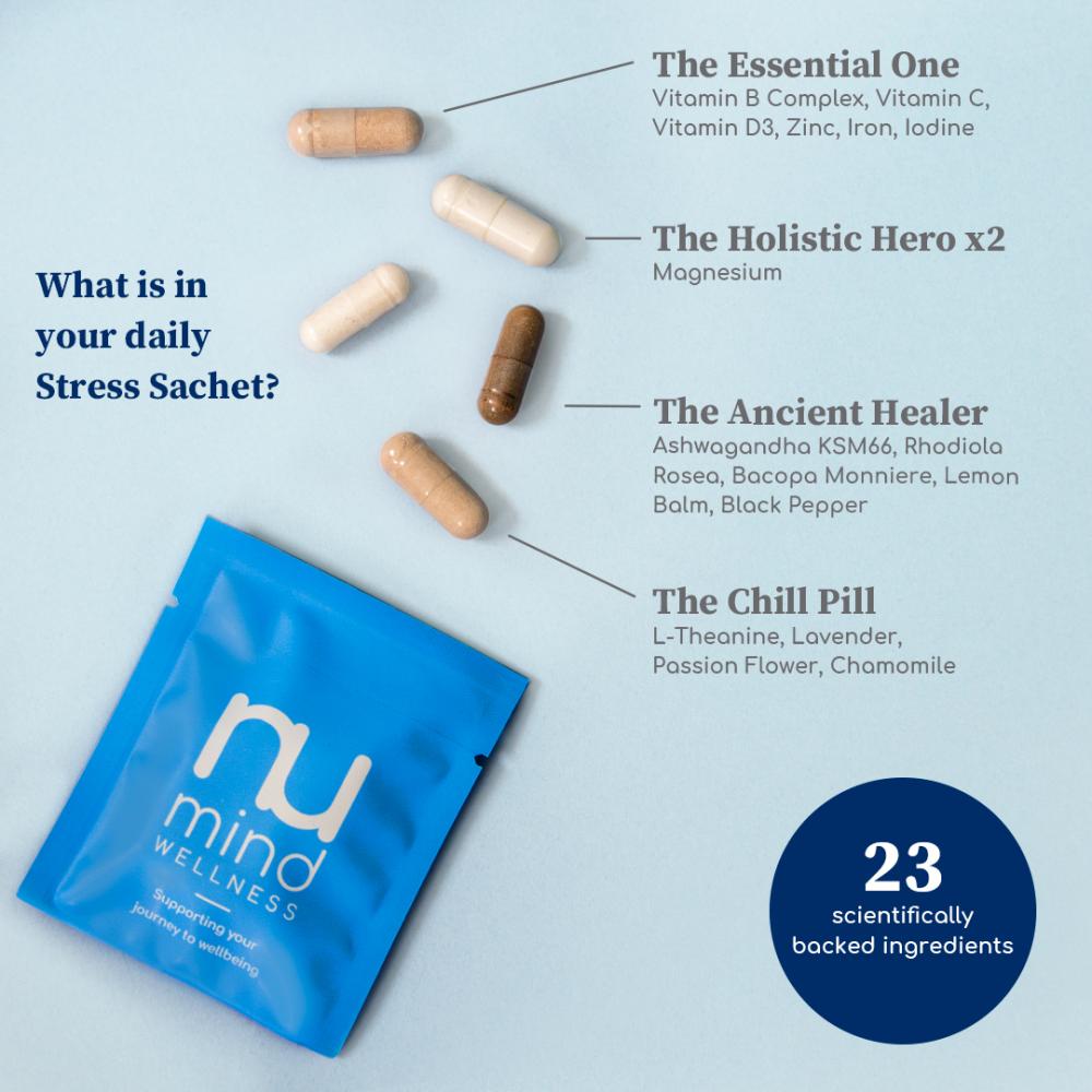 Stress Support Formula 30 Days Supply (LIGHT BLUE)