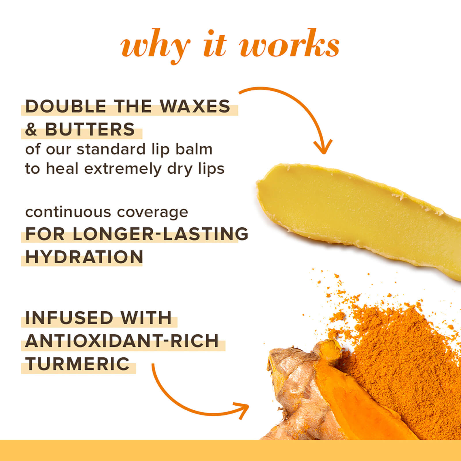 Advanced Relief Lip Balm with Turmeric 4.25g