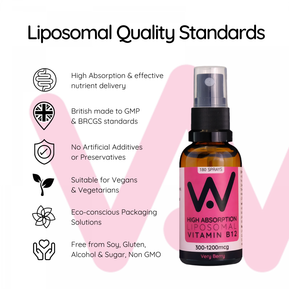 High Absorption Liposomal Vitamin B12 300-1200mcg Methylcobalamin Oral Spray Very Berry Flavour 25ml