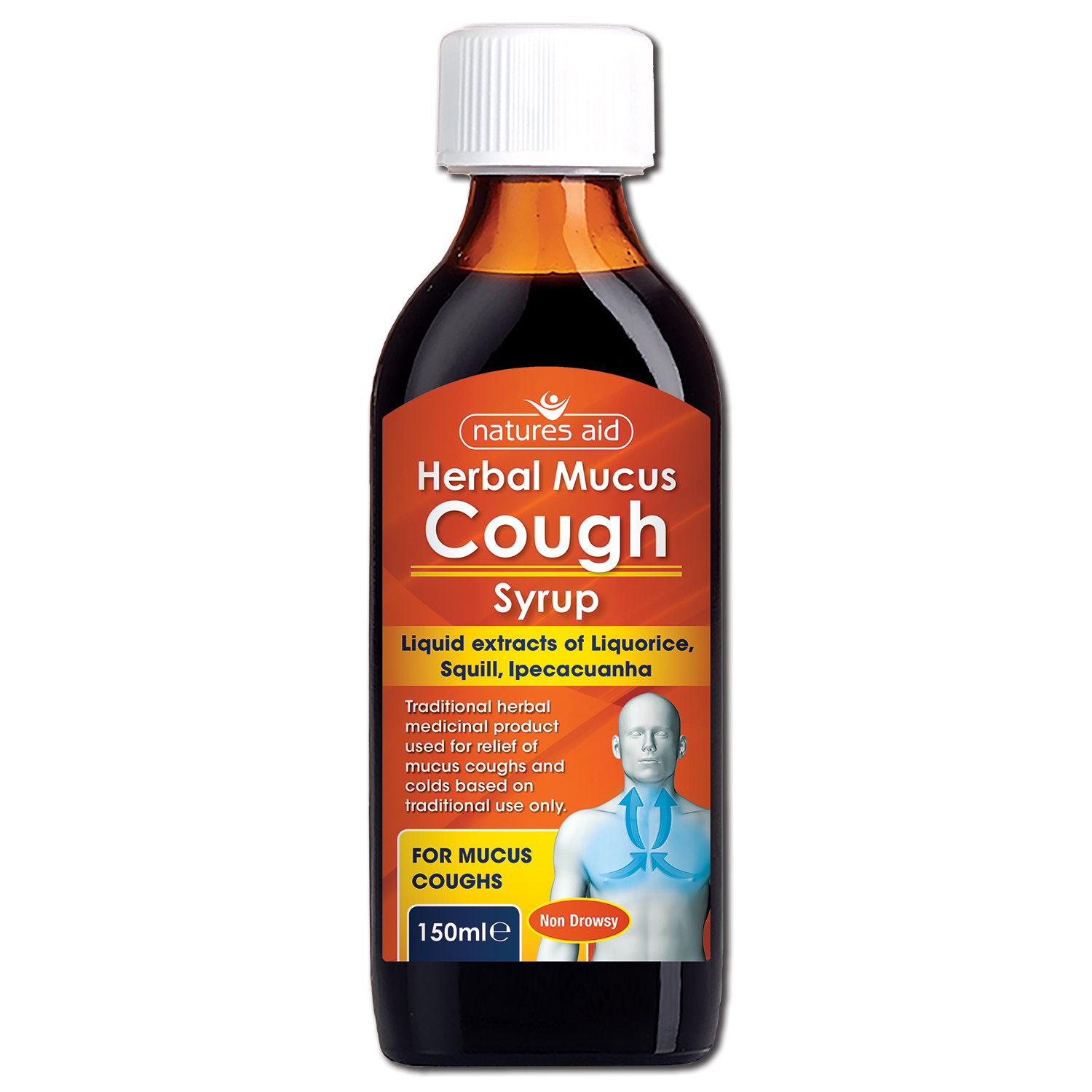 Cough Syrup In India Name