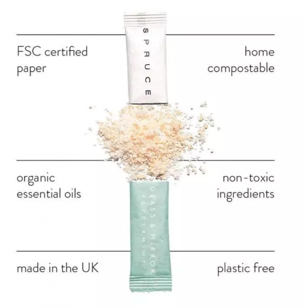 Glass & Mirror Cleaner Refills 3 x 4g (Each 4g Refill = 500ml)