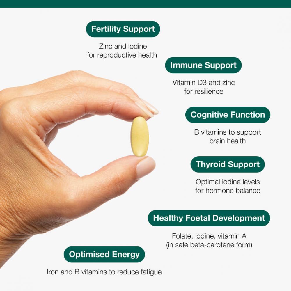 Multi Essentials for Pregnancy 60s (Formerly Nutri Adv. NUT-3257)