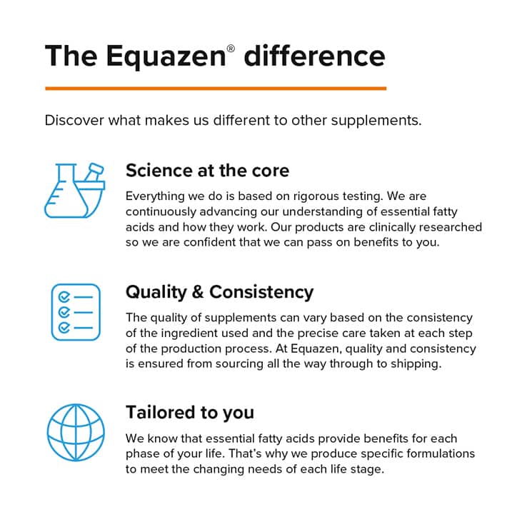Equazen Capsules 60s