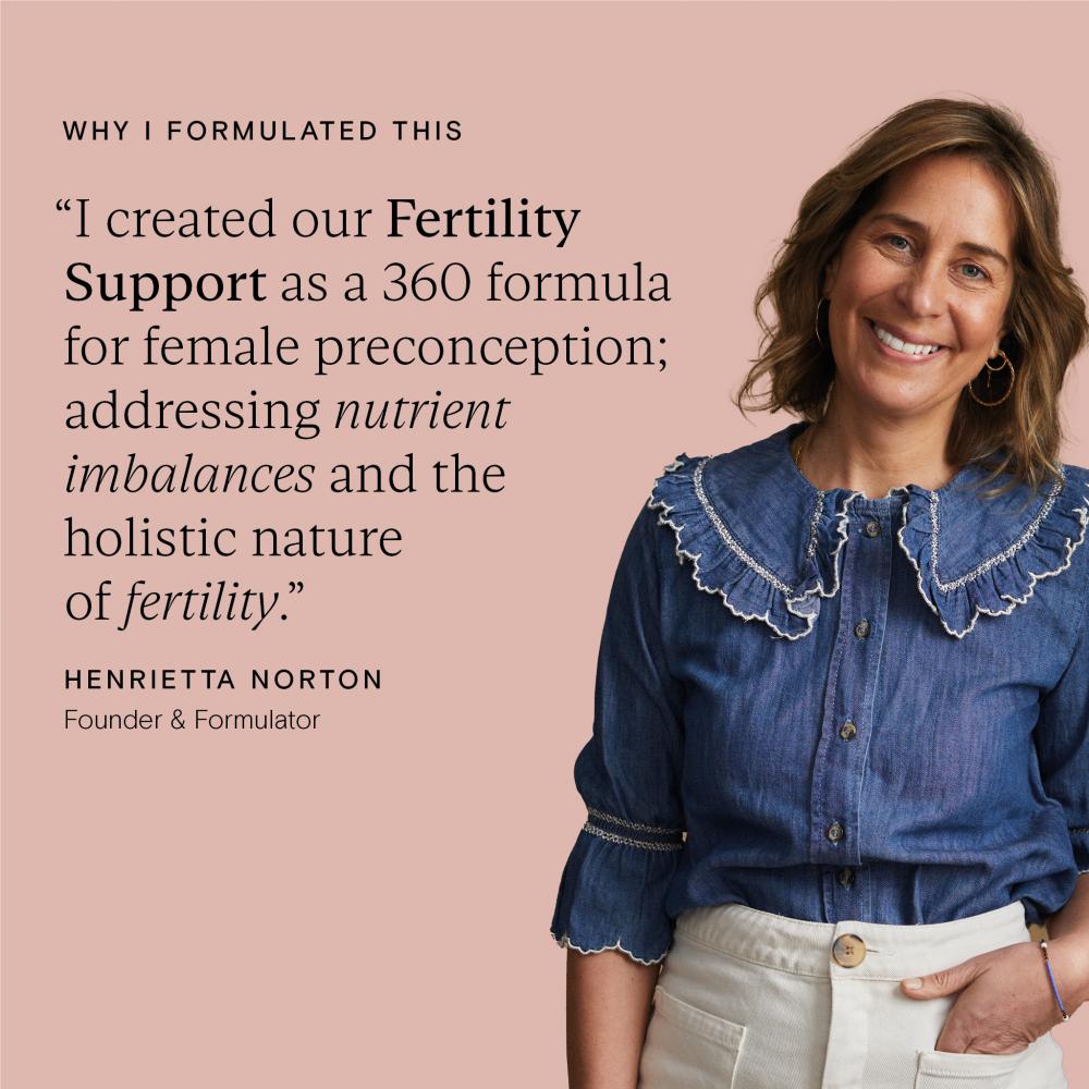 Fertility Support Refill Pack  for Women 60's