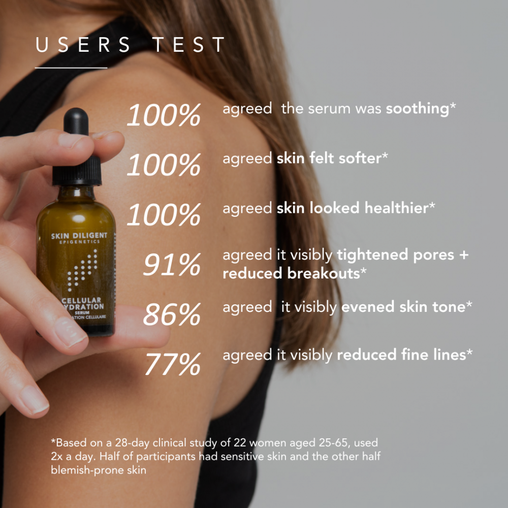 Cellular Hydration Serum 30ml