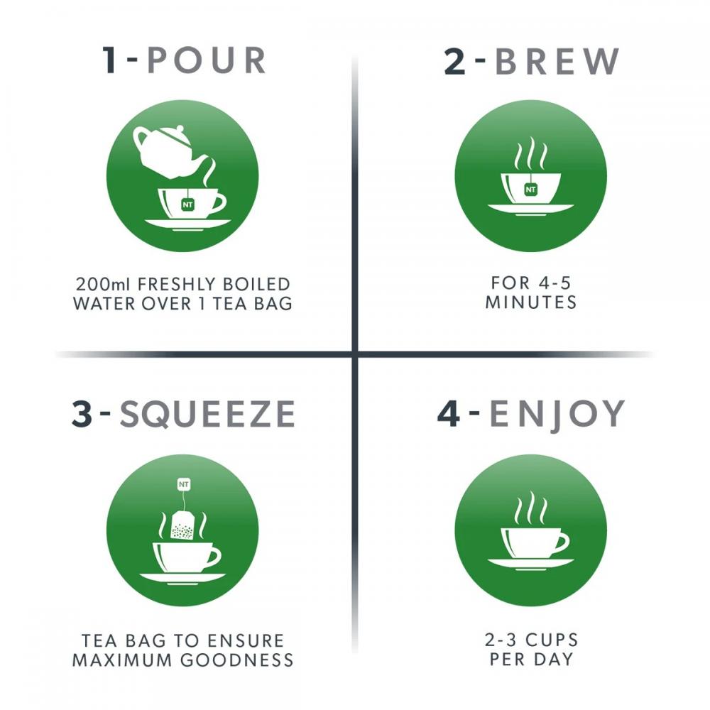 Moringa Leaf & Ashwagandha 20s