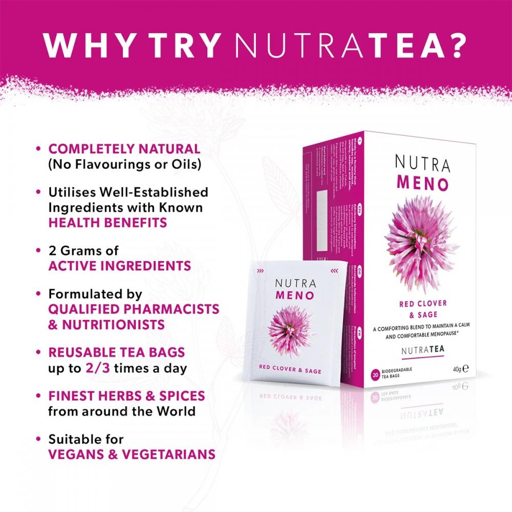 Nutra Meno Red Clover & Sage 20s