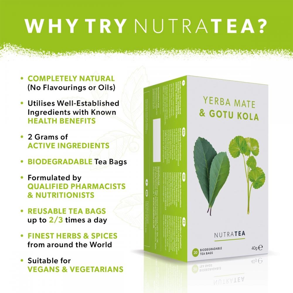 Yerba Mate & Gotu Kola 20s