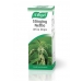 Stinging Nettle Urtica Drops 50ml