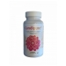 Candipure 60’s