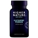 Glutamine Powder Amino Acid 200g (Currently Unavailable)
