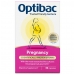 Product - Pregnancy 30s