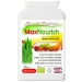 MaxNourish 100's